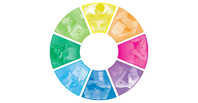 Team in structured meeting with clear agenda using colour-coded framework to define meeting purpose and outcomes